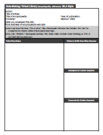 Note Taking Templates (Library Learning Commons)